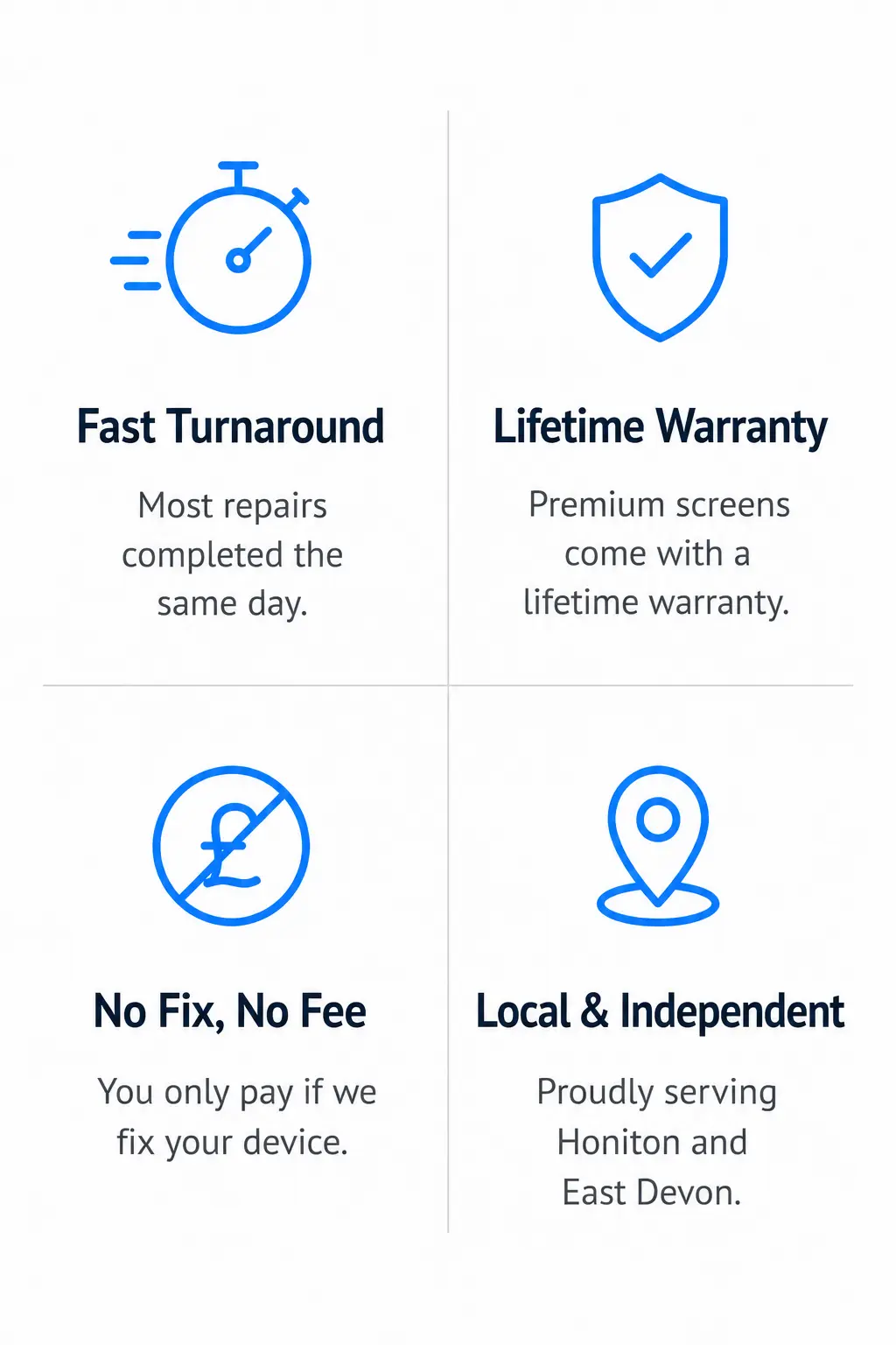FoneFix Honiton repair benefits including fast turnaround, lifetime warranty and local service